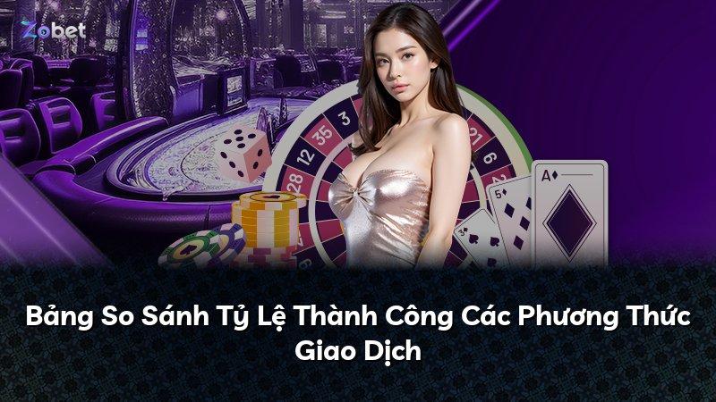 Bảng So Sánh Tỷ Lệ Thành Công Các Phương Thức Giao Dịch